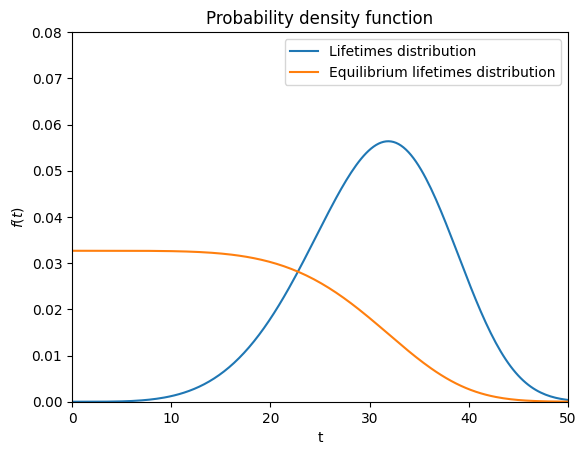 ../_images/user_stochastic_processes_10_0.png